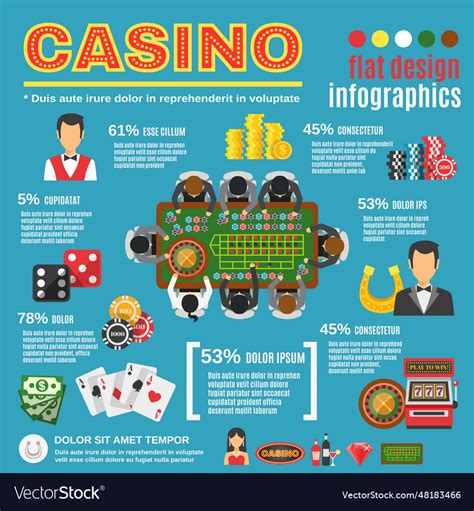 gambling infographic|Iba pa.